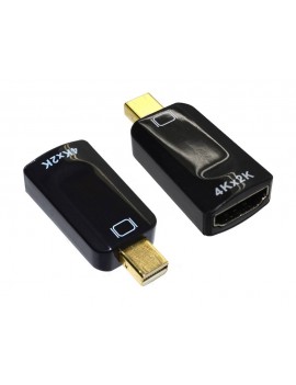 Adaptor Jasper Mini Display Port to HDMI